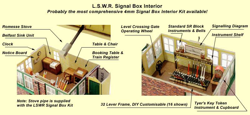 signal box interior details